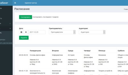 Проезд на красный свет: Мифы, реальность и безопасность на дорогах