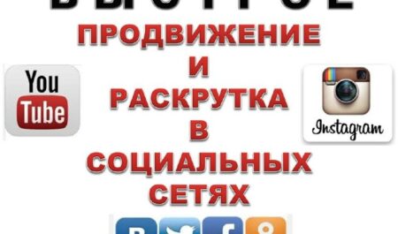 Особенности накрутки в соц сетях