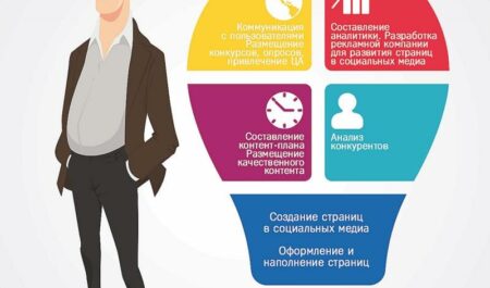 Скорость на грани фантастики: У какой машины самый быстрый разгон до 100 км/ч?