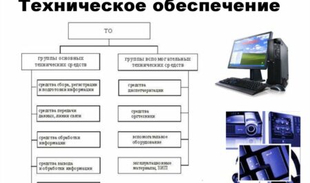 Штраф за проезд на красный свет: как избежать наказания и что делать?