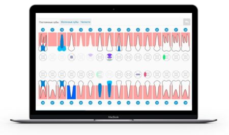 Автопилот: Как технологии формируют будущее автомобильной индустрии