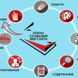 Какой конденсатор нужен для двигателя 1.1 кВт