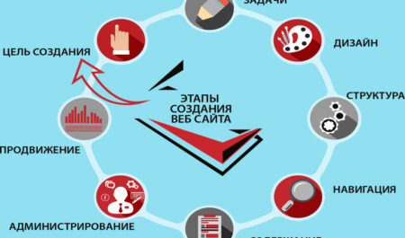 Японские авто 2024: Новинки, Тренды и Будущее