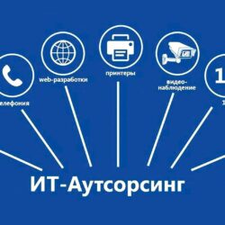 Авто кредитование от 0: как получить машину мечты по государственной программе