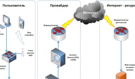 Самая дорогая машина на дроме: роскошь, которая поражает воображение