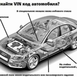 Как правильно ставить колосники в печке