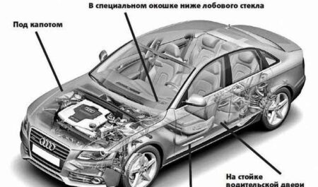 Как правильно ставить колосники в печке