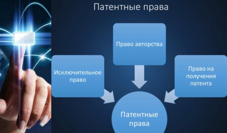 Как убрать скрип: рекомендации и способы избавиться от неприятных звуков