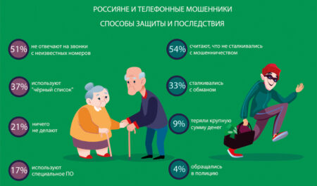 Почему масло Teboil 5W30 покорило сердца автолюбителей?