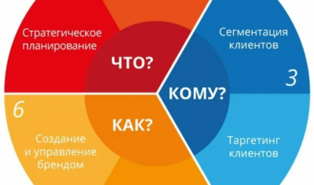 Прадо 1999: Легенда внедорожников, способная покорить любые вершины