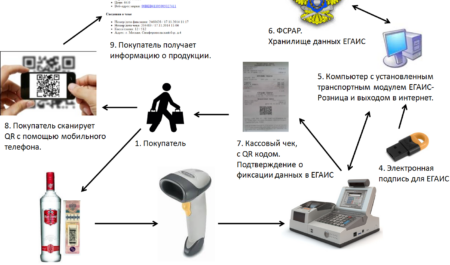 Гелик 6х6: Непревзойденный Властелин Бездорожья