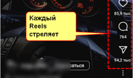 Свет LED: как светодиоды заменяют люминесцентные лампы