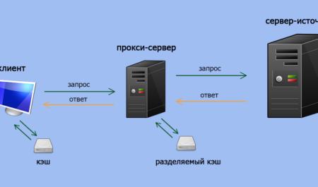 Лучшие автомобили за 5 миллионов рублей: к чему стремиться в 2023 году?