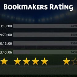 Рейтинг букмекеров: как понять, кому можно доверять и на что обратить внимание