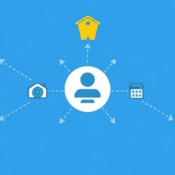 Инструменты для анализа эффективности работы службы охраны труда и промышленной безопасности