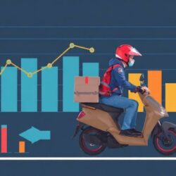 Инструменты для анализа динамики показателей работы службы курьерской доставки: от данных к решениям