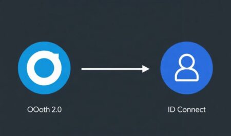 OAuth 2.0 и OpenID Connect: как устроены современные механизмы авторизации и аутентификации