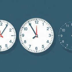 Vector clocks и логические часы: как понять порядок событий в распределённой системе