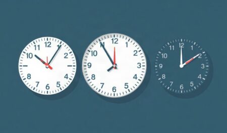 Vector clocks и логические часы: как понять порядок событий в распределённой системе