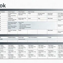 Runbook для операций: практический путеводитель по стабильной работе