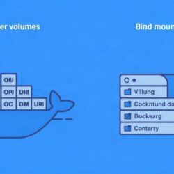 Docker volumes и bind mounts: где хранить данные контейнеров правильно