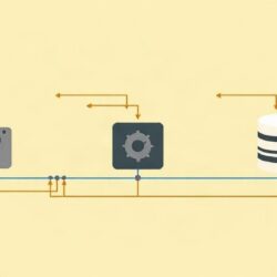 Polyglot persistence — разные БД для разных задач: когда и как смешивать хранилища данных