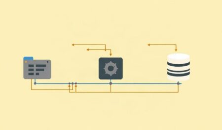 Polyglot persistence — разные БД для разных задач: когда и как смешивать хранилища данных