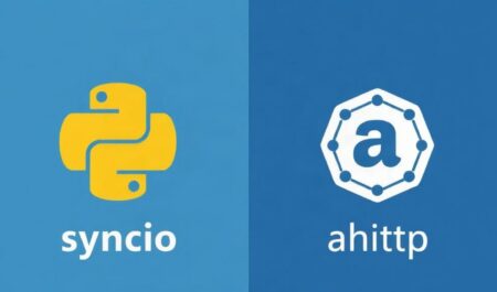 asyncio и aiohttp асинхронный Python: как писать быстрые сетевые приложения