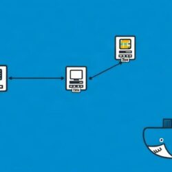 Docker network настройка контейнерной сети: понятный путь от простого мостика до многомашинной связности