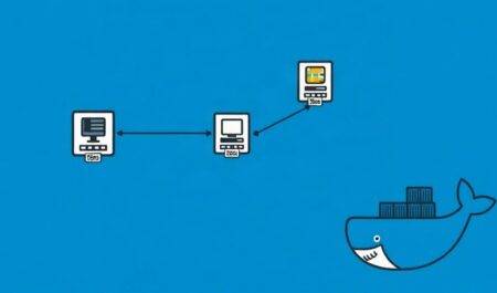 Docker network настройка контейнерной сети: понятный путь от простого мостика до многомашинной связности
