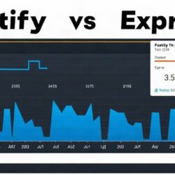 Fastify против Express производительность: где действительно лежит разница