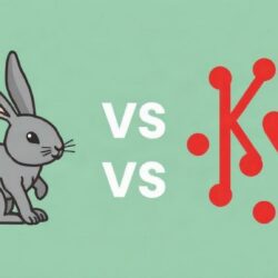 RabbitMQ или Kafka: как выбрать систему обмена сообщениями для проекта