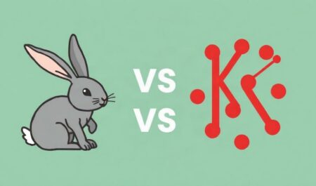 RabbitMQ или Kafka: как выбрать систему обмена сообщениями для проекта
