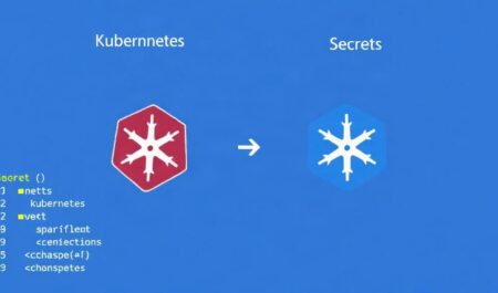 Kubernetes ConfigMaps и Secrets: как правильно хранить конфигурацию и чувствительные данные