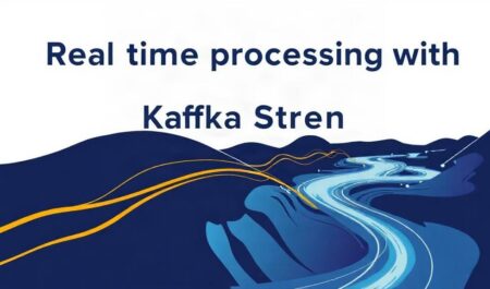 Kafka Streams обработка в реальном времени: как строить быстрые и надежные потоки данных