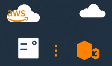 AWS EC2 и S3 для разработчика: практический путеводитель