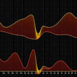 OTP паттерны надёжности: как сделать одноразовые пароли надёжными и удобными