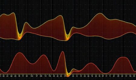 OTP паттерны надёжности: как сделать одноразовые пароли надёжными и удобными