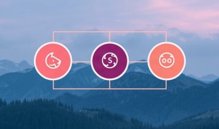 Symfony 7: компонентный подход для гибкой архитектуры приложений