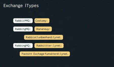 Разбираемся в RabbitMQ: очереди и exchange типы, которые реально работают в продакшене
