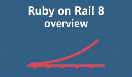 Ruby on Rails 8 обзор: чего ожидать и как подготовиться
